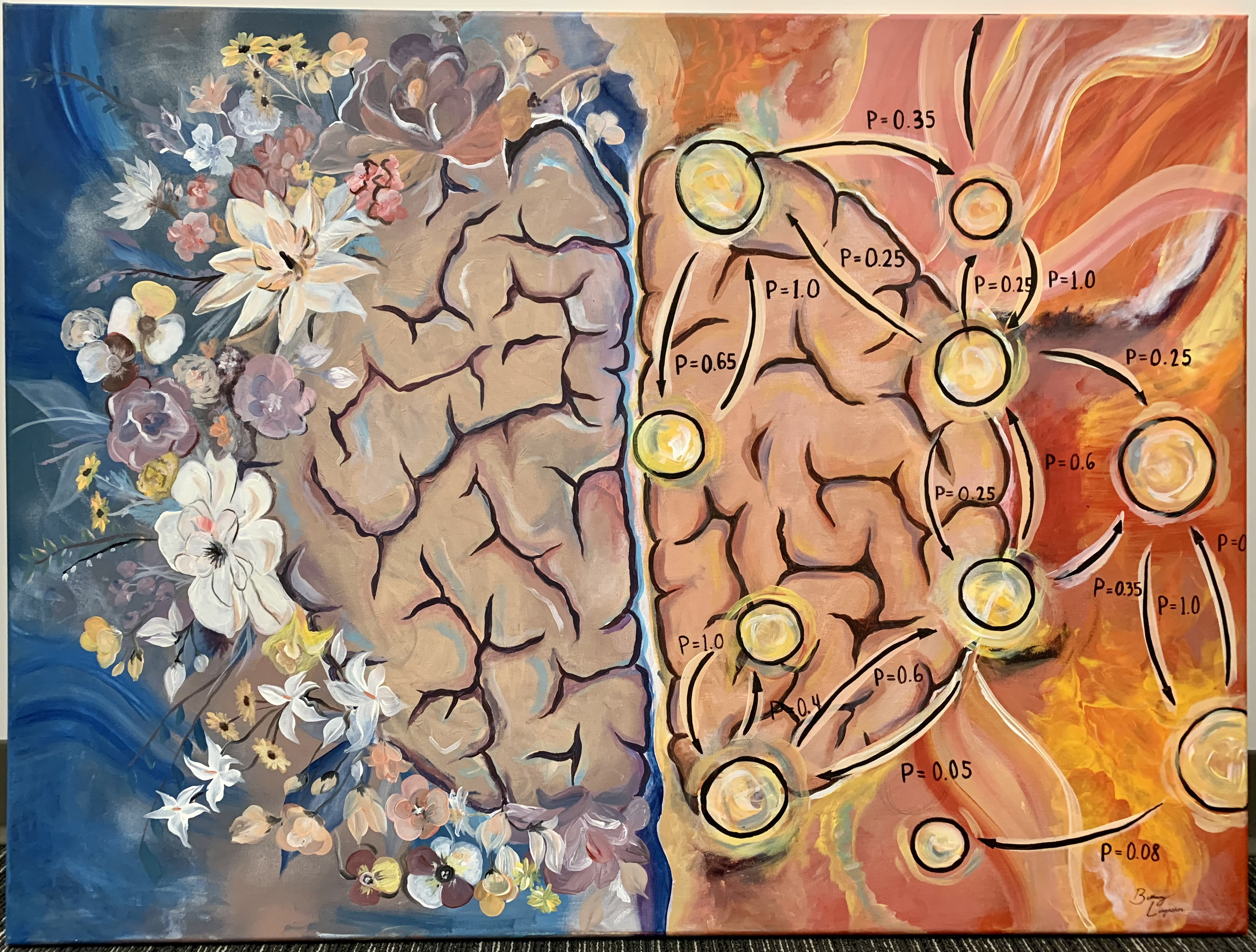 Painting 'Markov on the Mind' by Bethany Lengacher